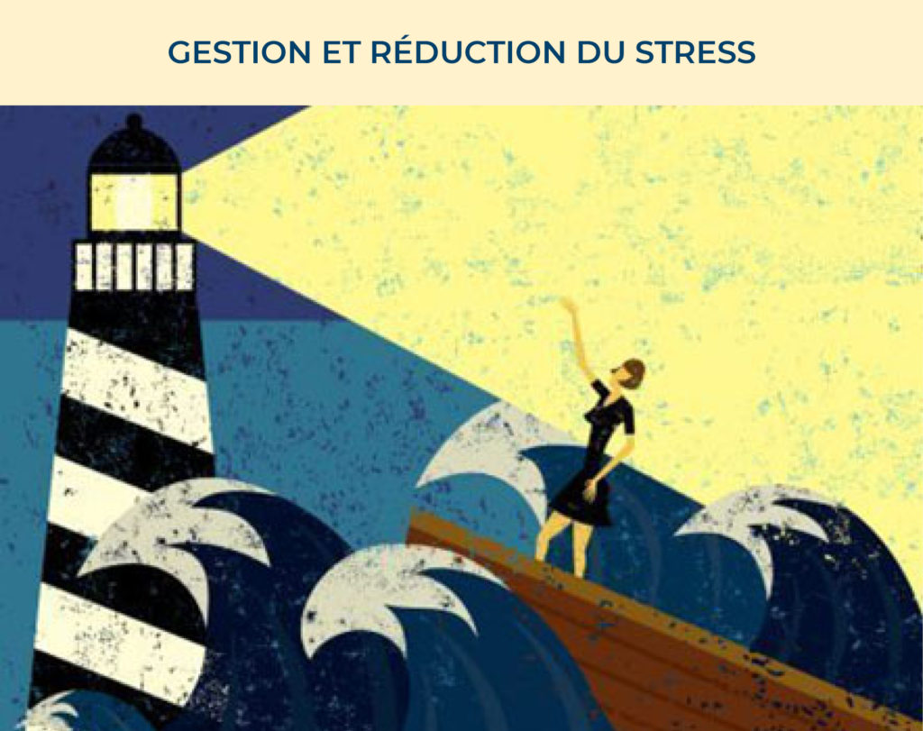 Coaching en ligne - Gestion du stress